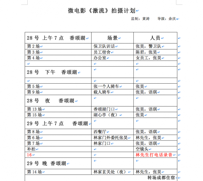 《激流》制片手记——“兵慌马乱”中的求稳之道