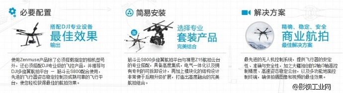 大疆s800六轴航拍飞行器+大疆禅思z15三轴航拍云台+大疆wookong-m控航拍飞行展示及产品介绍