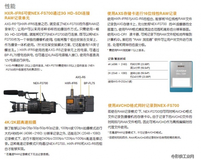 SONY FS700+IFR5 4K RAW 中国首支商业作品《快乐男生李宇春评委篇》（附：HXR-IFR5产品使用手册下载）