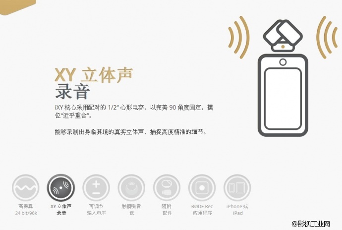 【正品行货，厂商再让利】RØDE ​IXY立体声话筒--iPad、iPhone、单反 完美收音解决方案