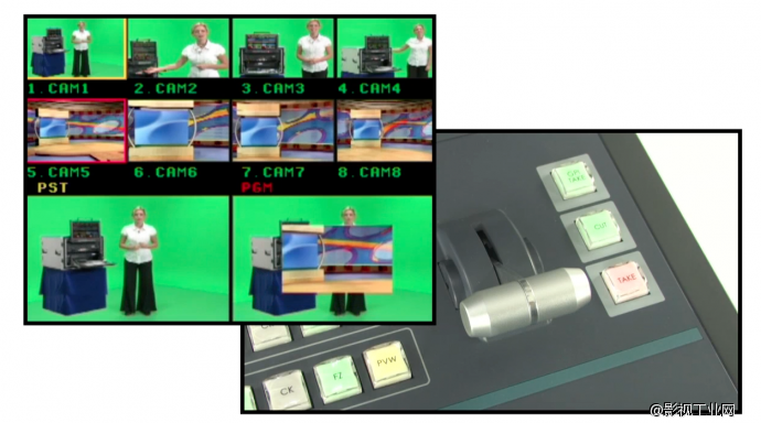 EFP系统视频教程讲堂-4（信号输入输出及切换系统）