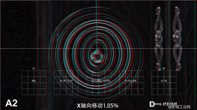 ​3D立体拍摄后期制作校正介绍