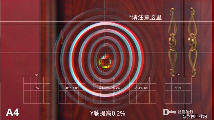 ​3D立体拍摄后期制作校正介绍