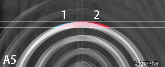 ​3D立体拍摄后期制作校正介绍