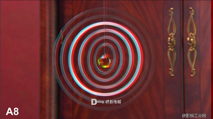 ​3D立体拍摄后期制作校正介绍