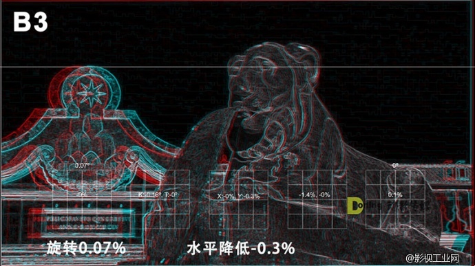 ​3D立体拍摄后期制作校正介绍