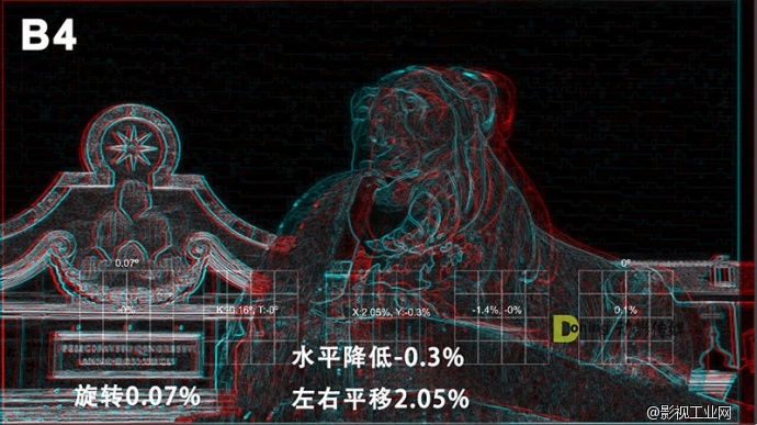 ​3D立体拍摄后期制作校正介绍