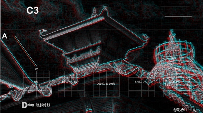 ​3D立体拍摄后期制作校正介绍