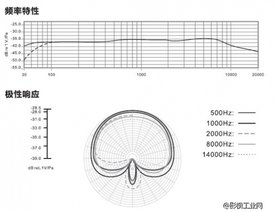 爱图仕超指向电容式麦克风V-MIC D1评测