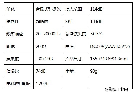 爱图仕超指向电容式麦克风V-MIC D1评测