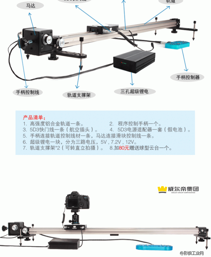 延时轨道细节讲解