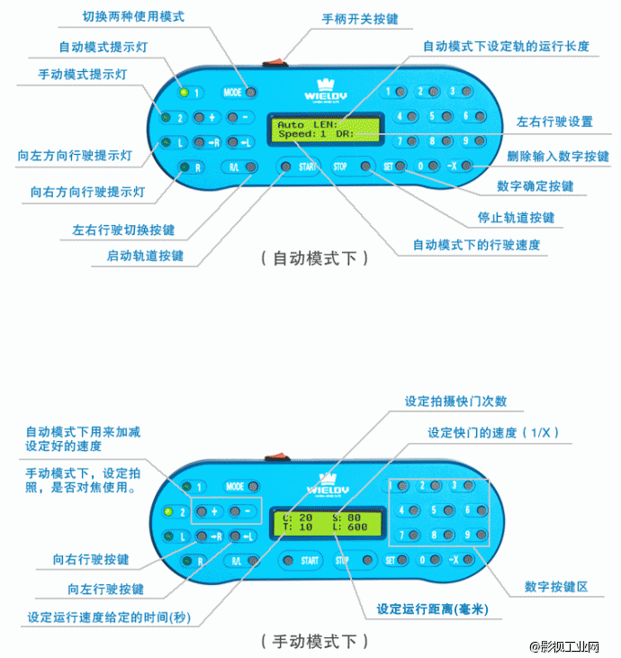 延时轨道细节讲解