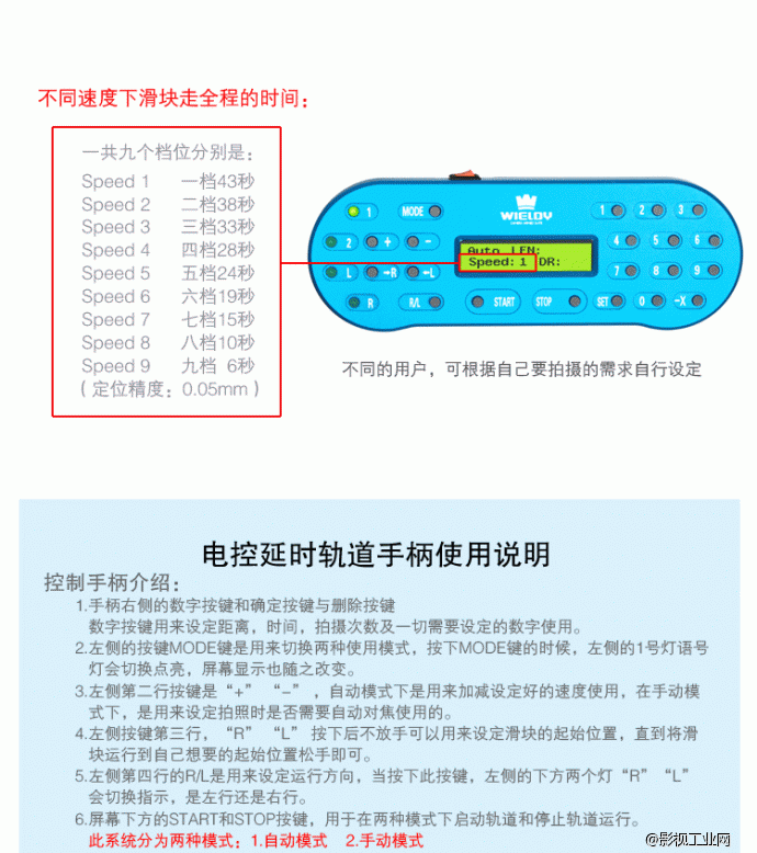 延时轨道细节讲解