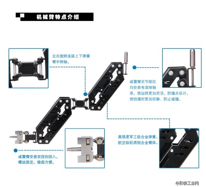 这款双臂斯坦尼康，超稳定，谁用过？