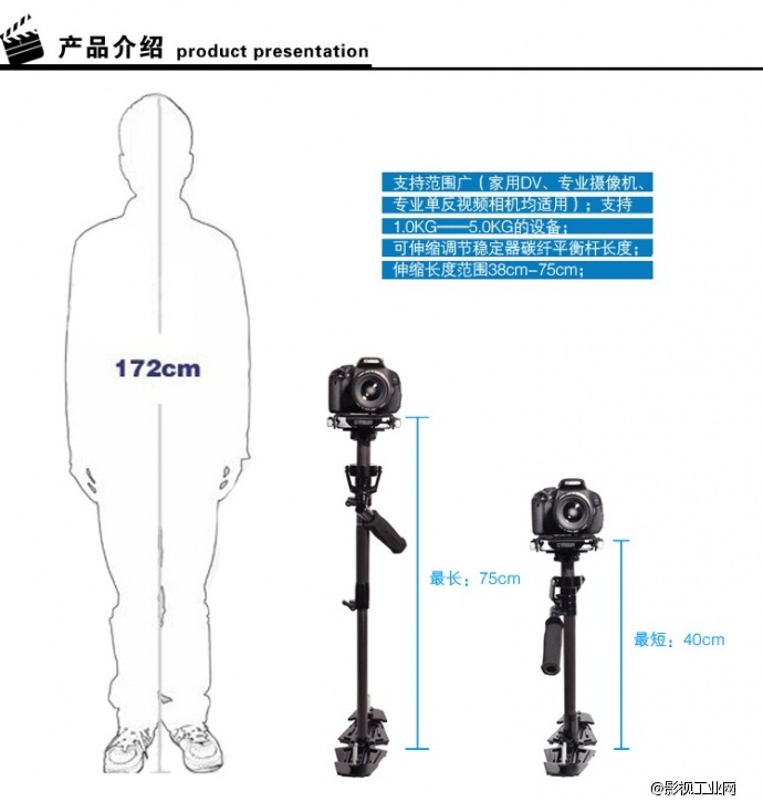 这款手持稳定器，超轻，超稳定，谁用过？