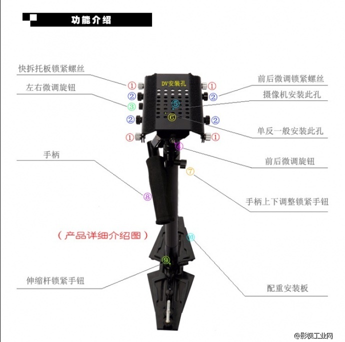 这款手持稳定器，超轻，超稳定，谁用过？