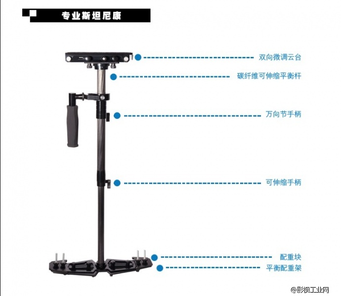 这款手持稳定器，超轻，超稳定，谁用过？