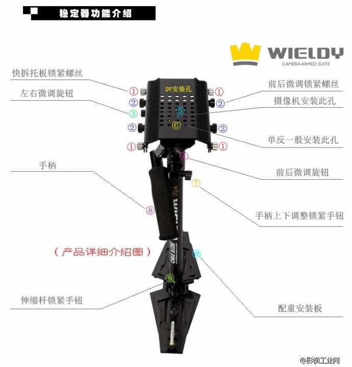 这款双臂斯坦尼康，太狠了，太好用了！