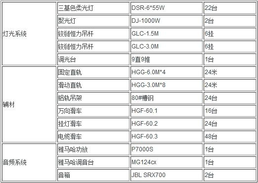 演播室设备清单