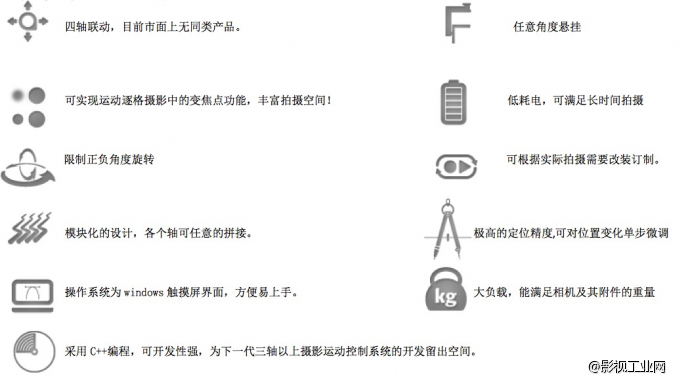 【新品发布】图瑞斯三轴智能控制轨道PUNCO正式面世