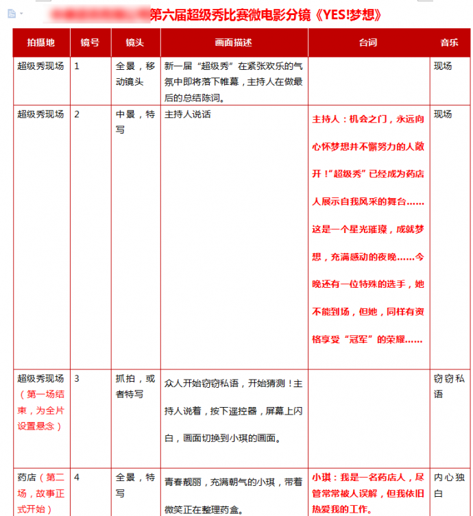 商业微电影导演拍摄手记