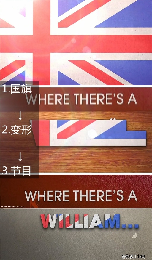 国内国外看节目制作，幕后制作5要素成就一个电视节目之片头、字幕篇