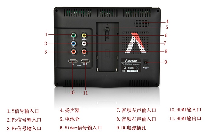 【闪购预告】新品全网首发----爱图仕 V-Screen VS-3 7寸 HDMI高级功能技术监视器5D2 5D3单反/摄像机通用