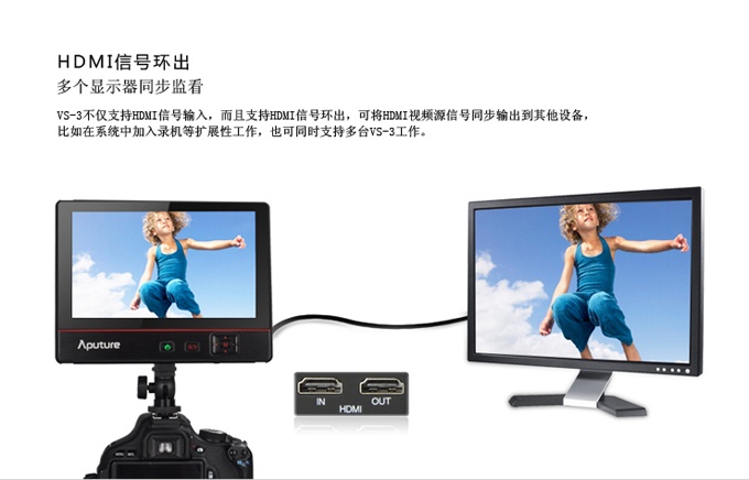 【闪购预告】新品全网首发----爱图仕 V-Screen VS-3 7寸 HDMI高级功能技术监视器5D2 5D3单反/摄像机通用