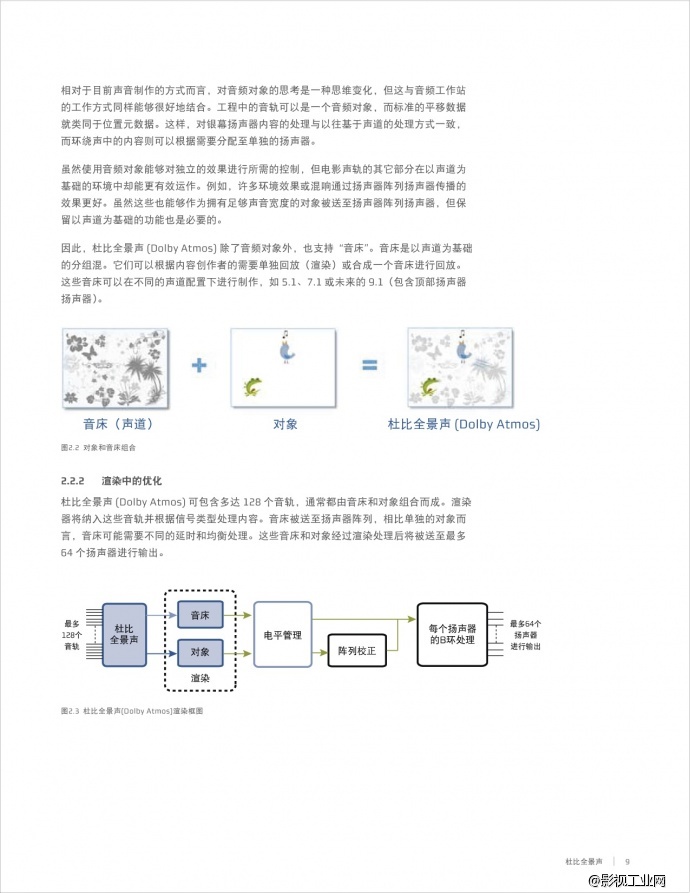 《地心引力》导演 阿方索·卡隆谈杜比全景声沉浸式体验（附杜比全景声科普帖）