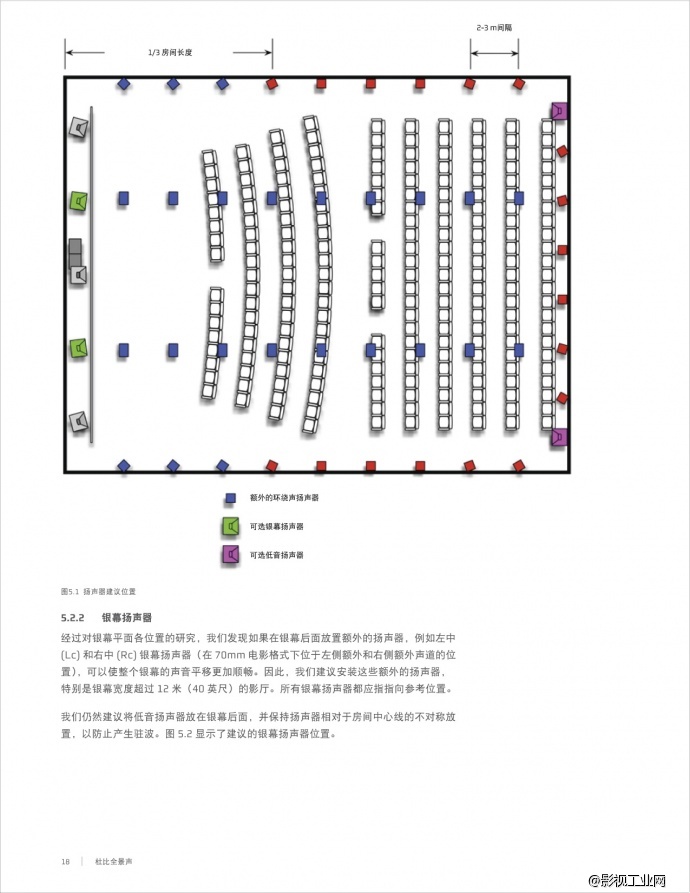 《地心引力》导演 阿方索·卡隆谈杜比全景声沉浸式体验（附杜比全景声科普帖）