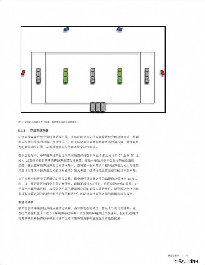 《地心引力》导演 阿方索·卡隆谈杜比全景声沉浸式体验（附杜比全景声科普帖）