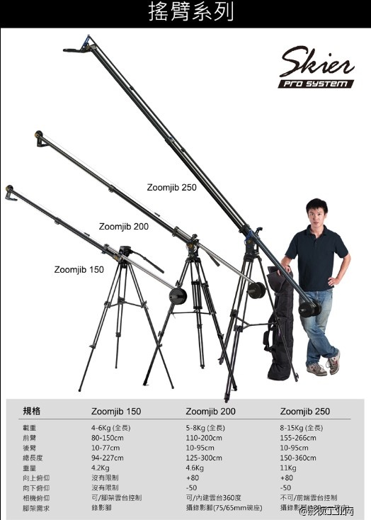 SKIER ZOOMJIB 250 重型伸缩摇臂组 摇臂云台可360度水平移动及俯仰角摆动，画面平滑不跳动　完美平衡调整，摇臂及相机达零重量状况，轻鬆控制，放手不下滑 免工具无段伸缩，超快速组立工作 全长360cm, 收缩150cm，大小空间皆灵活 前端为碗座型设计可架设油压云台、电动云台或零重力云台方便操控　 台湾产，最少的预算、最少人力、最高CP值，最佳品质呈现