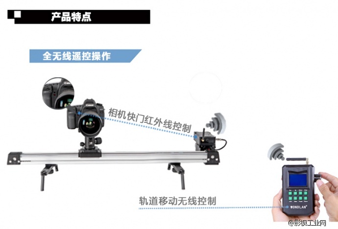 终于找到了高于24小时长延时拍摄的利器了---