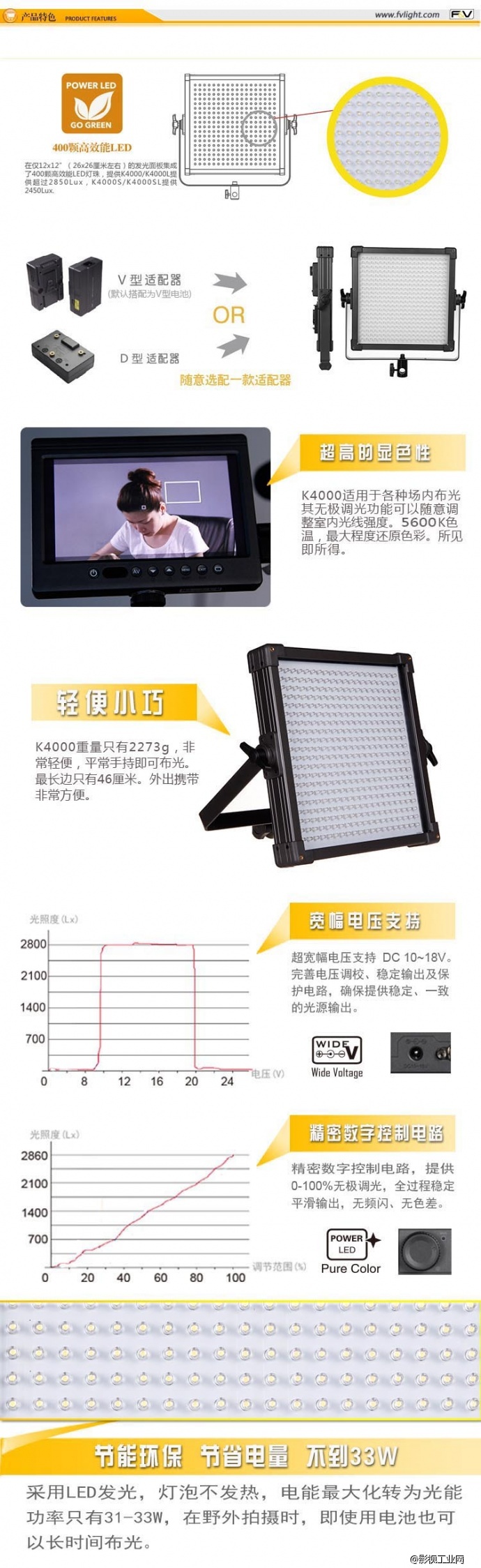 富莱仕F&V LED 影视补光灯 K4000(色温5600K)