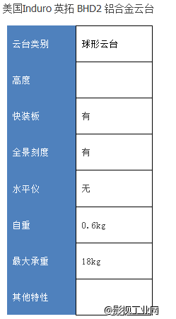 美国Induro 英拓 BHD2 铝合金 球型云台 承重18公斤