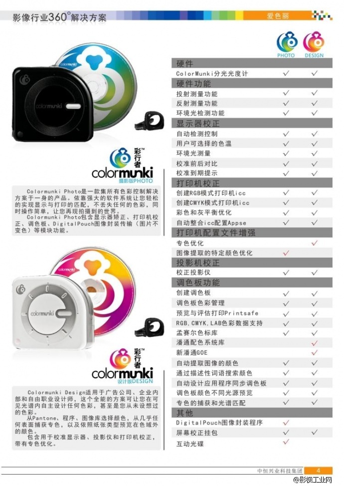 美国爱色丽colormunki photo校色仪 显示器/打印机/投影仪校正