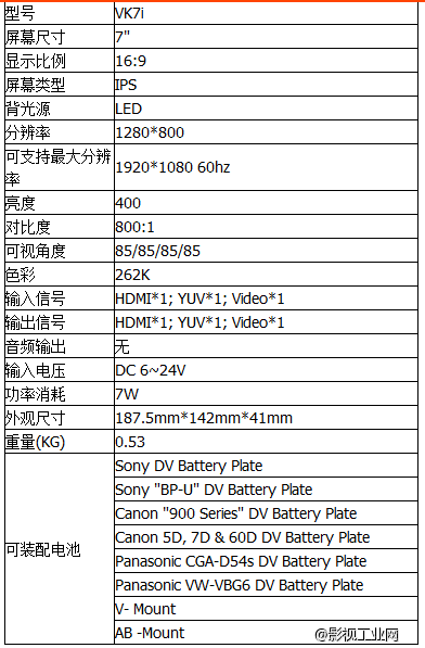 IKAN VK7i 7“　HDMI高清监视器