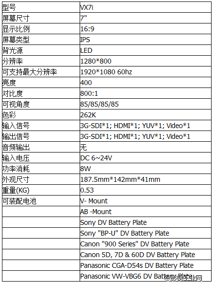 IKAN VX7i 7寸高清监视器 3G-SDI HDMI监视器