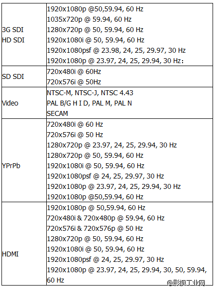 IKAN VX7i 7寸高清监视器 3G-SDI HDMI监视器