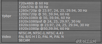 IKAN XV17E 17“高清监视器 HD-SDI HDMI高解析监视器