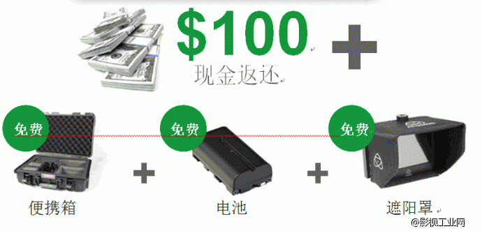 ATOMOS公司举行年底终极优惠活动