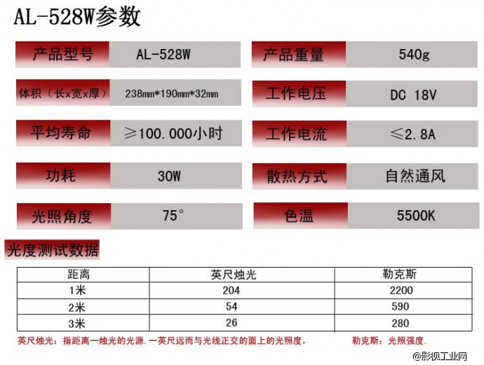 爱图仕AL-528W