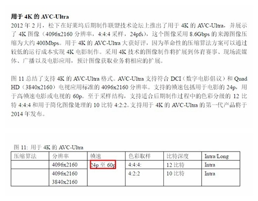 #有一种视频格式叫AVC-Ultra！#（4）用于4K的AVC-Ultra会有怎么样的优点！统一压缩算法规范行业流程！