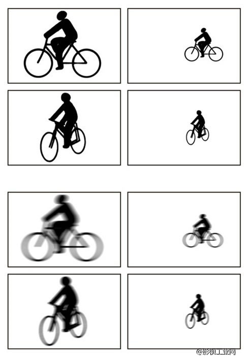 摄影技巧：如何匹配在各种动作下的快门速度