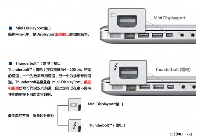 雷电移动硬盘 (9000353)