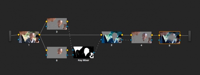 微电影配光调色：《云居寺传奇·经系列》之老虎塔
