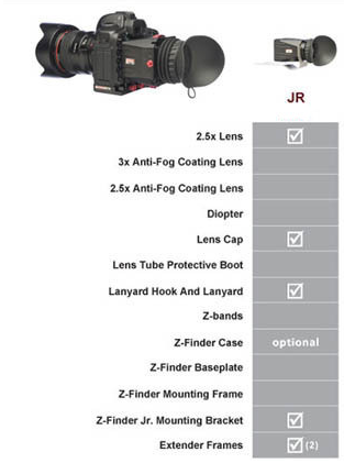 【闪购预告】春节前最后一闪--5D2单反低视角、手持运动拍摄利器- ZACUTO Z-FINDER JR 放大取景器