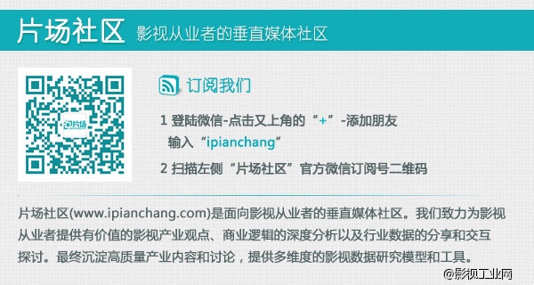 好莱坞电影基金拼盘投资机制