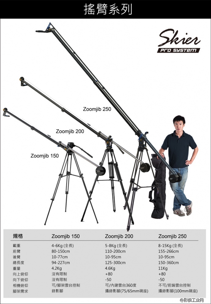 最高CP值伸缩摇臂