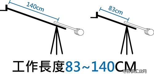 单人单机摄影摇臂的不二选择